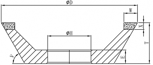 11B2 Grinding Wheel