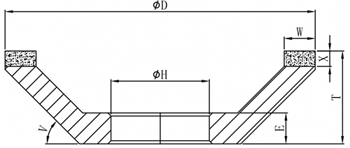 12A2 Grinding Wheel