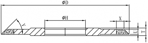 14V1 Grinding Wheel