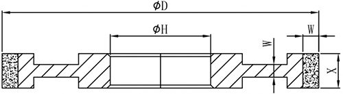 16A1 Grinding Wheel