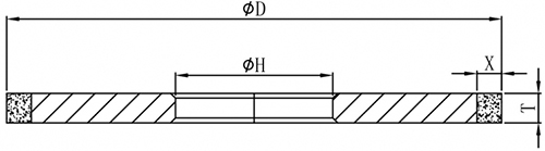 1A1 Grinding Wheel