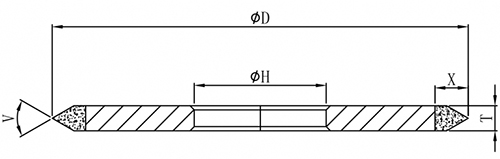 1E1 Grinding Wheel