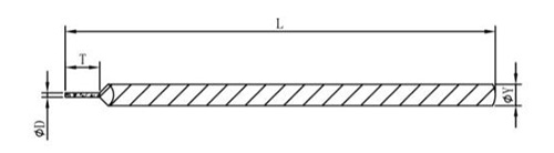 1F1W Grinding Wheel