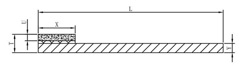 HH1 Grinding Wheel